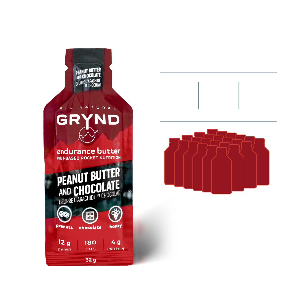 Peanut Butter & Chocolate - Snack Size (24 pack)